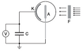 ES-planck exp.png